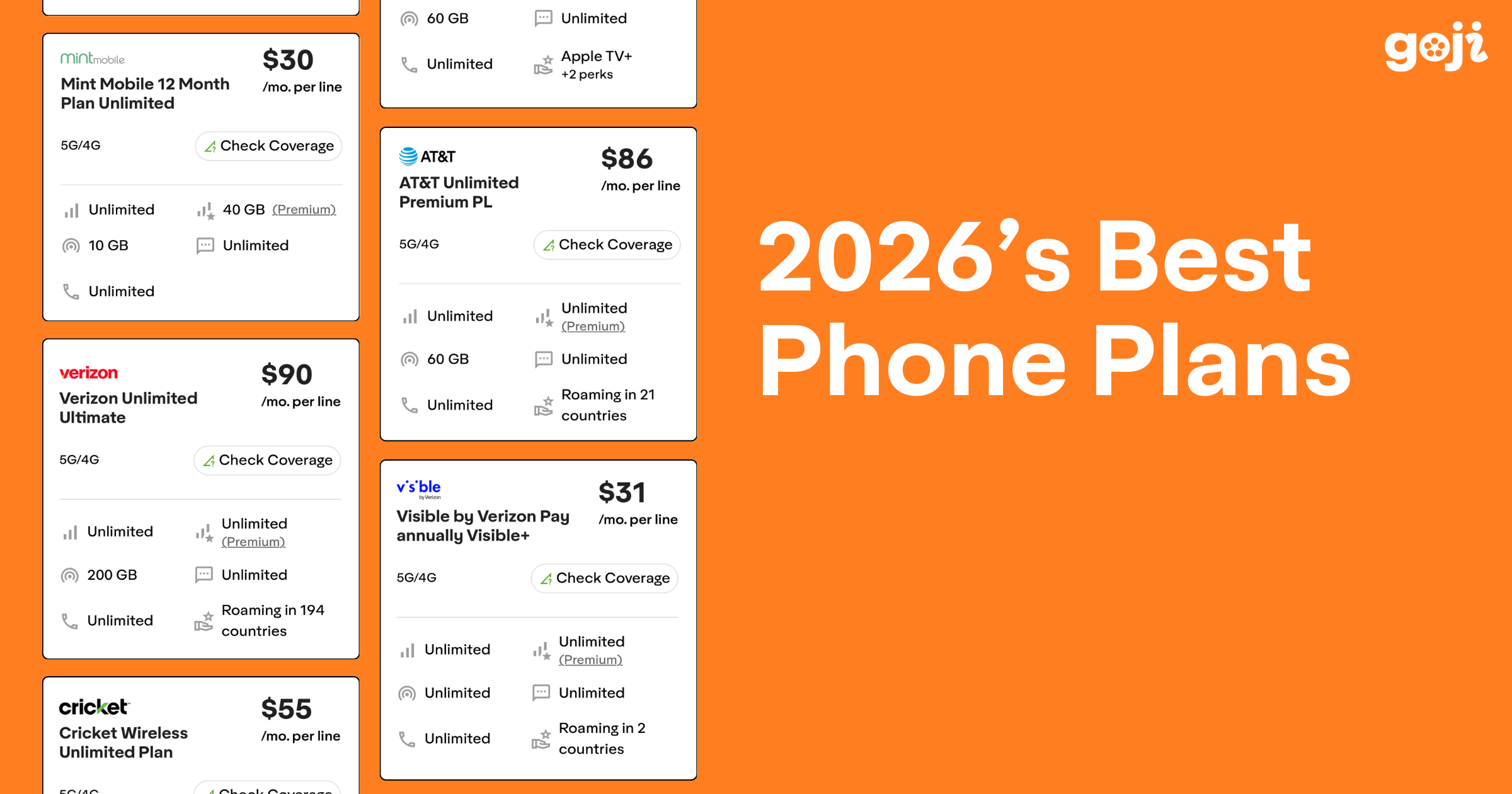 2026 S Best Phone Plans Coverage Pricing Data Speed Goji Mobile Blog Header Graphics (20) 